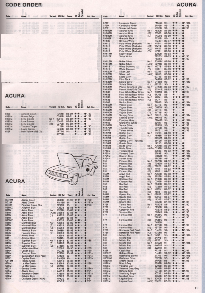1982 - 1994 Acura AutoColor Paint Chart